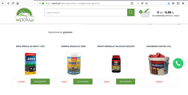 gryzonie